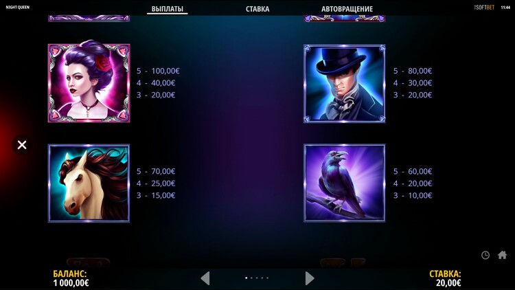 Выплаты в игре