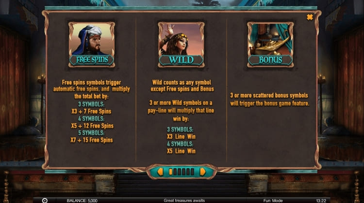 Игровые символы автомата