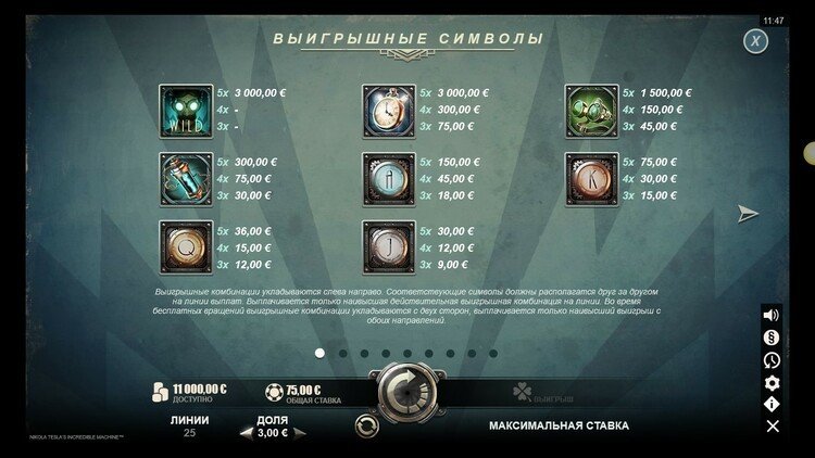 Таблица выплат