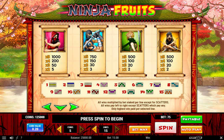 Стандартные символы