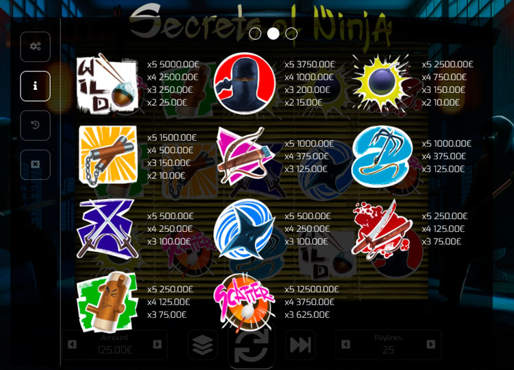 Таблица выплат