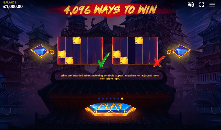 Коэффициенты выплат