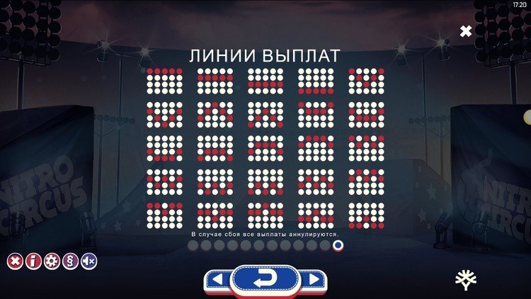 Линии выплат