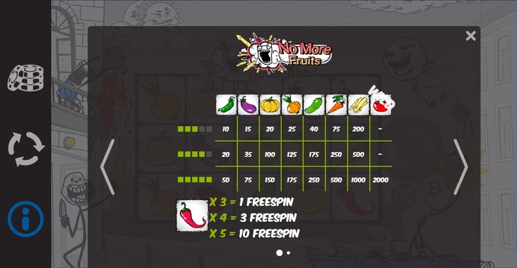 Таблица выплат