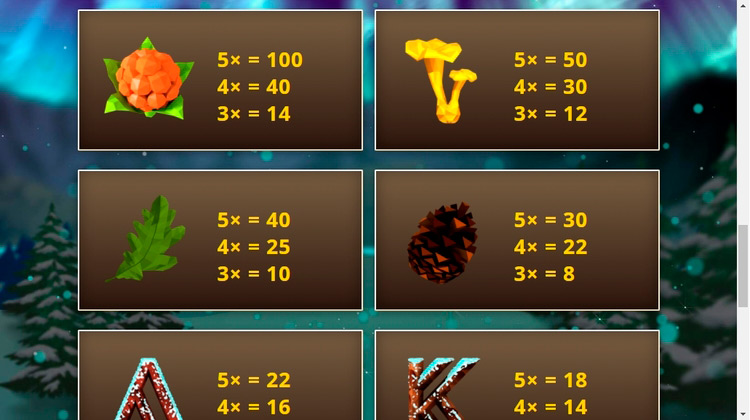 Выплаты в автомате