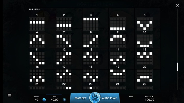 Линии выплат