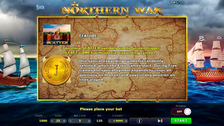 Игровые символы слота