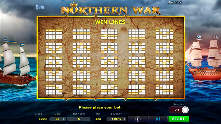 Линии выплат