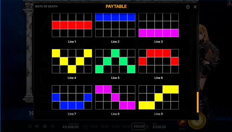 Линии ставок