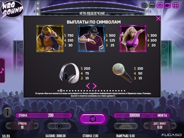 Таблица выплат