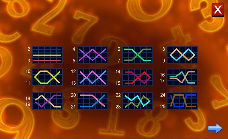 Линии выплат