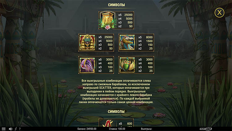 Таблица выплат