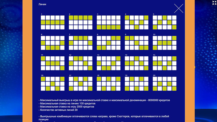 Линии ставок