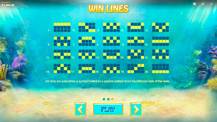 Линии ставок