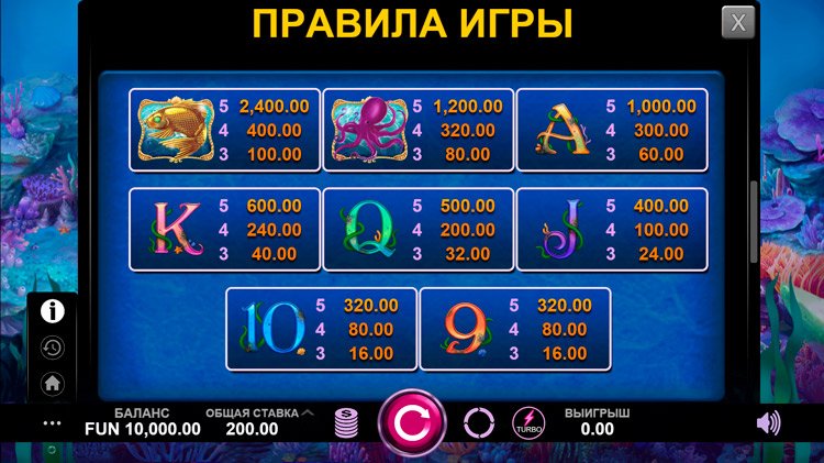 Игровые символы автомата