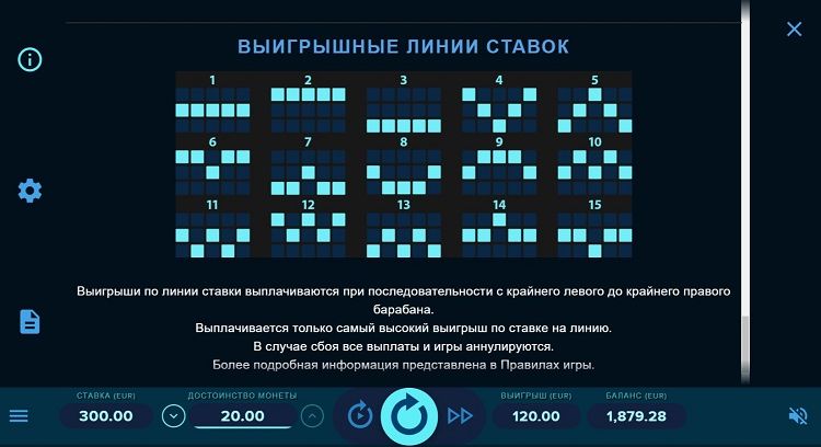 Линии выплат