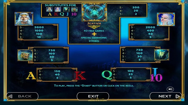 Игровые символы автомата