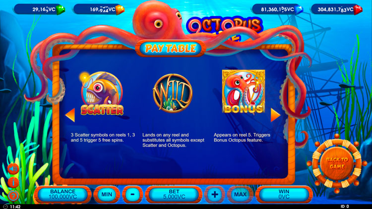 Игровые символы автомата