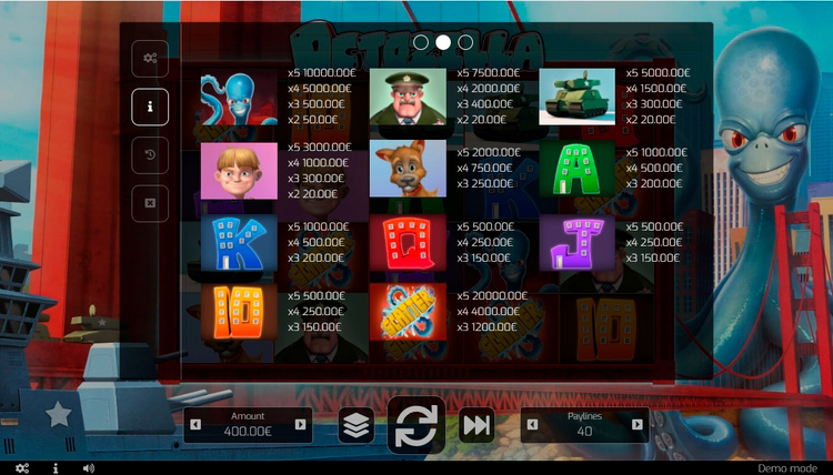 Таблица выплат