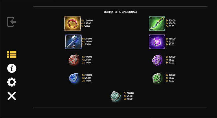 Стандартные символы