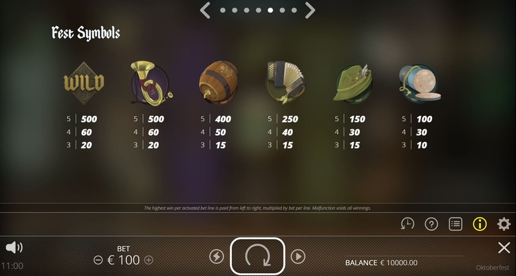 Значения символа