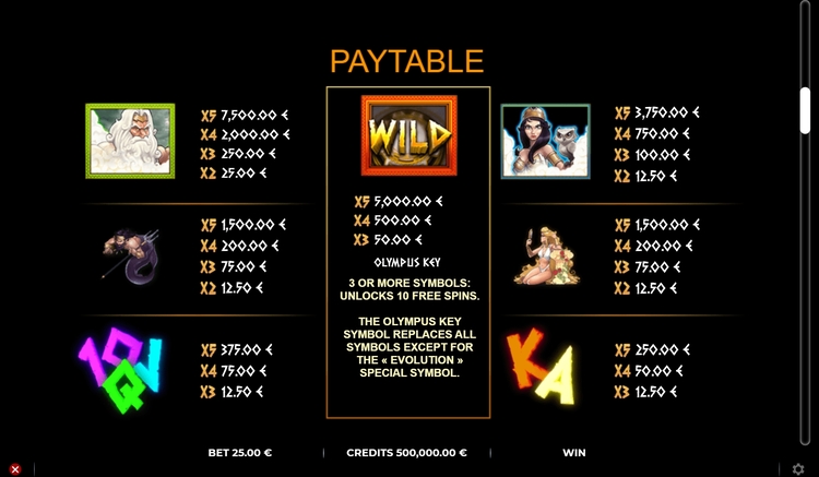 Выплаты в автомате