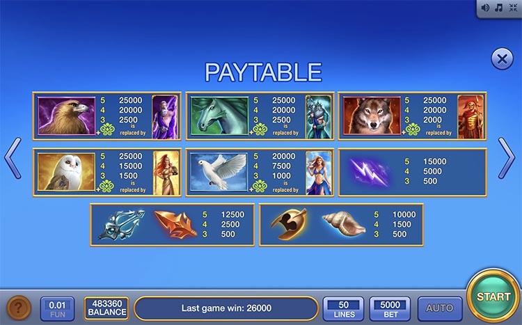 Выплаты в автомате