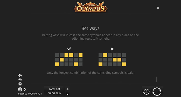 Пути выигрыша