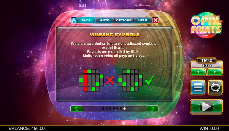 Коэффициенты выплат