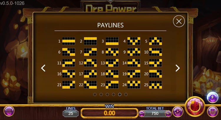 Линии выплат