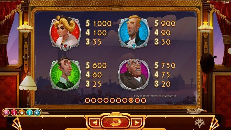 Таблица выплат