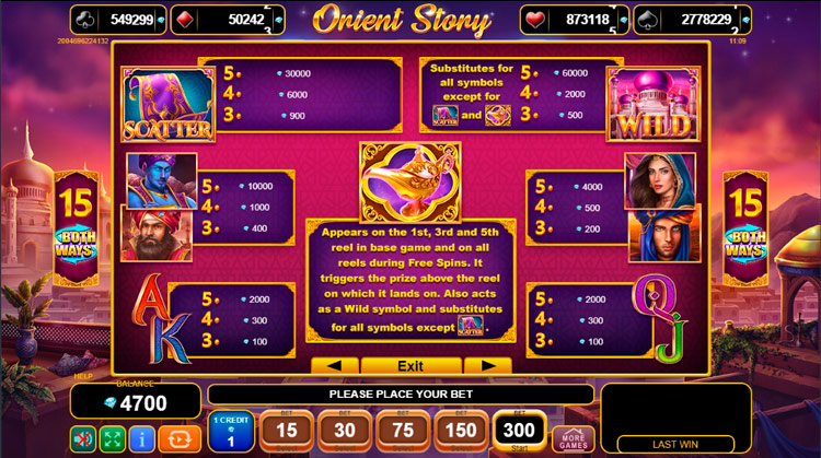 Таблица выплат