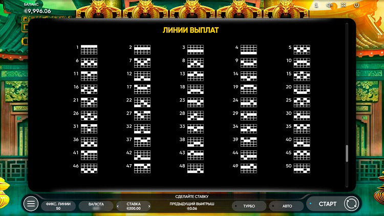 Линии ставок