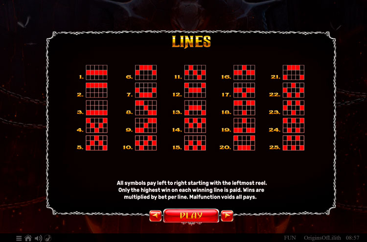 Линии выплат