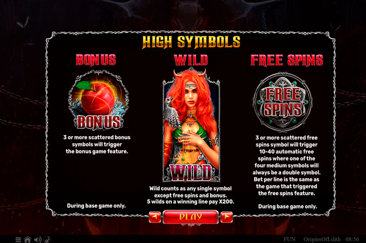 Игровые символы слота