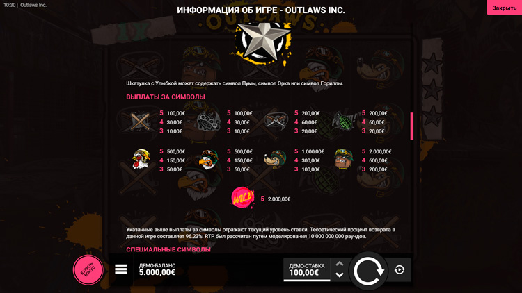 Таблица выплат