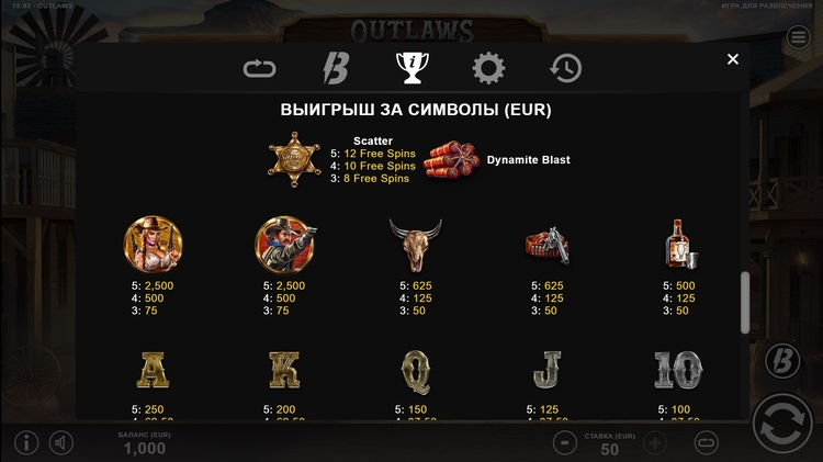 Значения символа