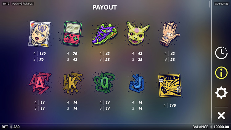 Таблица выплат