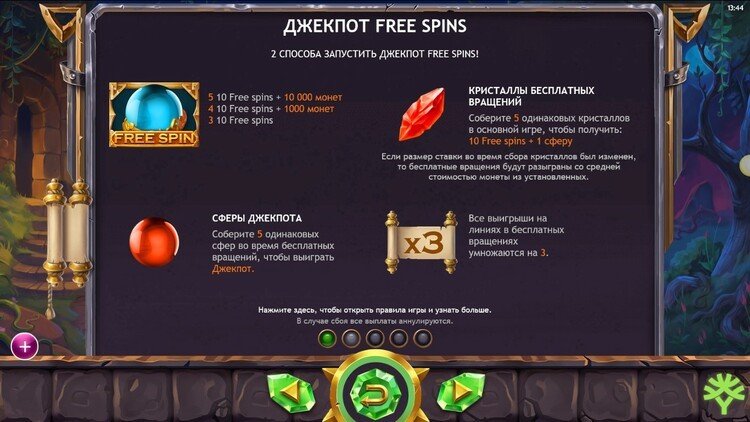 Игровые символы слота