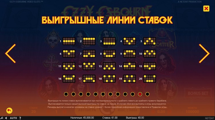 Линии выплат