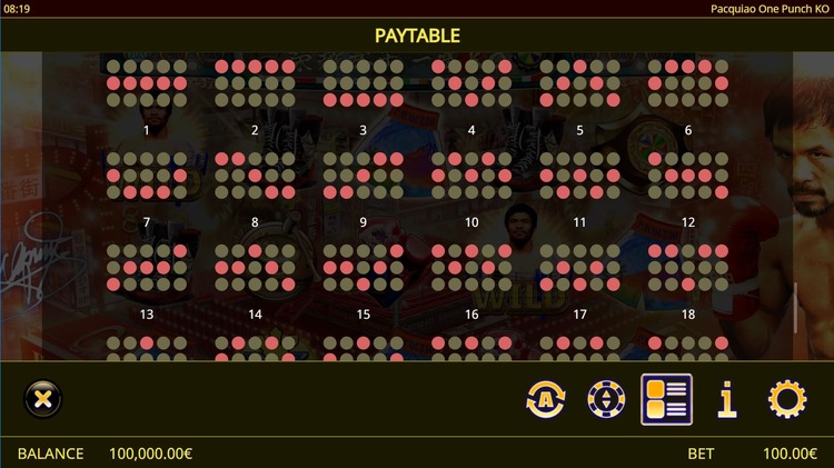 Линии ставок