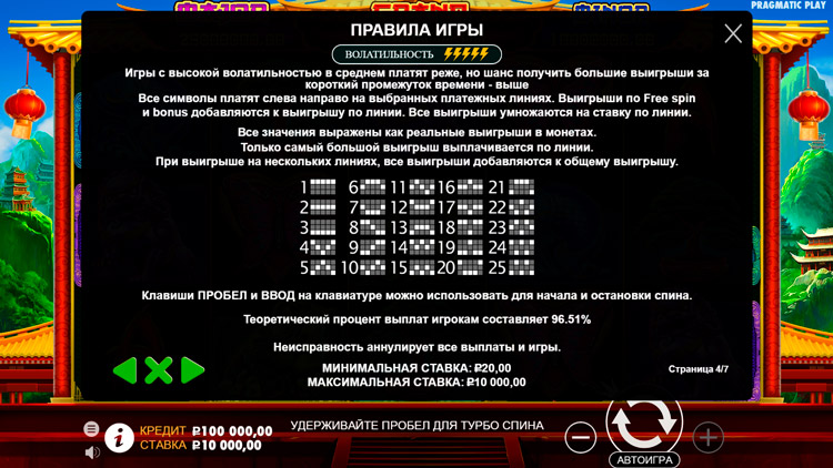 Линии ставок