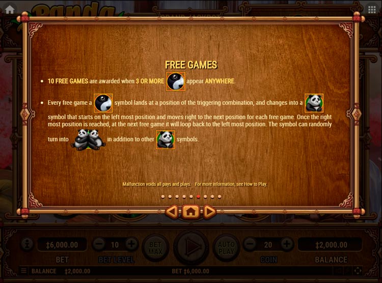 Правила видеослота