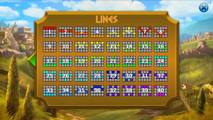 Линии ставок