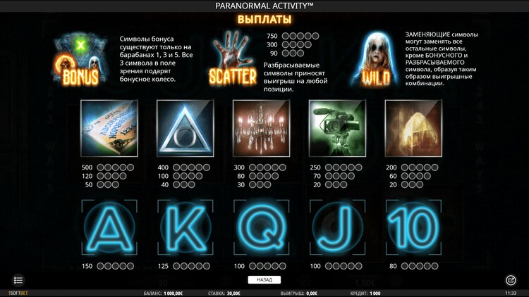 Выплаты в автомате