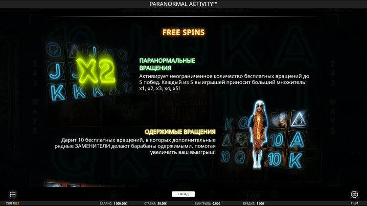 Игровые символы слота