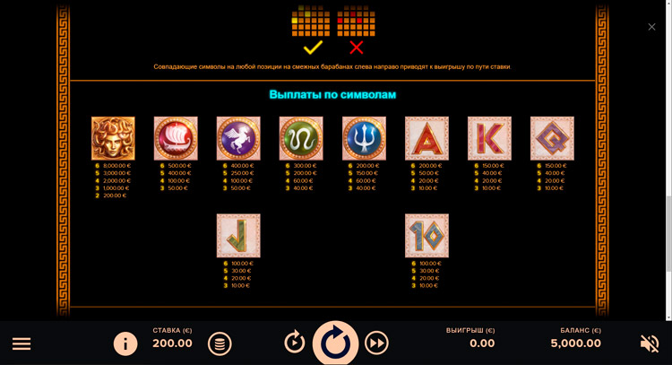 Стандартные символы