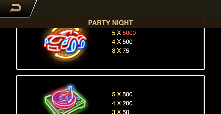 Игровые символы слота