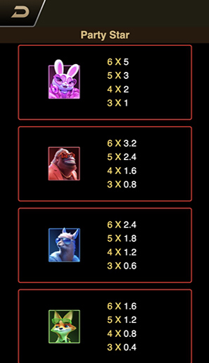 Значения символа