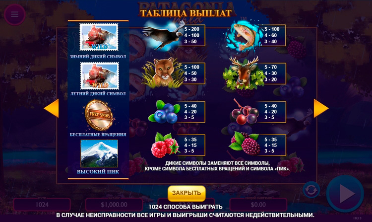 Выплаты в автомате